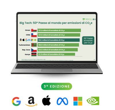 osservatorio_Esg_big_tech_2024-1